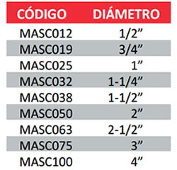 registro pvc